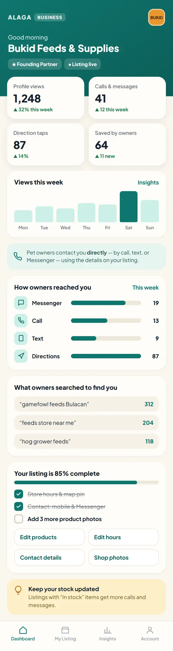 ALAGA Business dashboard with listing stats